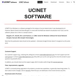 UCINET Software