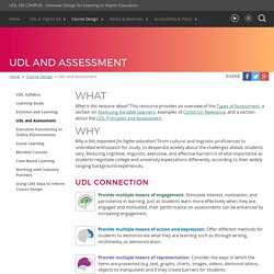 UDL On Campus: UDL and Assessment