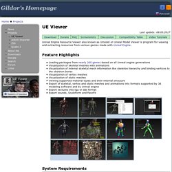 Gildor's Homepage
