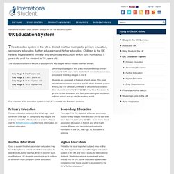 UK Education System