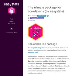 The ulimate package for correlations (by easystats)