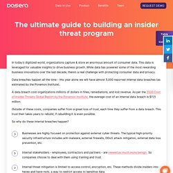 The ultimate guide to building an insider threat program - Dasera