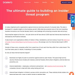 Building an insider threat program for Cyber Security Solutions