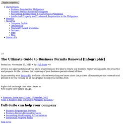 The Ultimate Guide to Business Permits Renewal