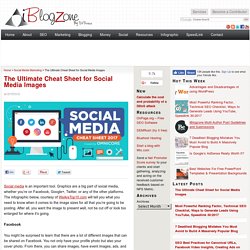 The Ultimate Cheat Sheet for Social Media Images