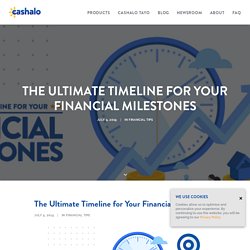 The Ultimate Timeline for Your Financial Milestones