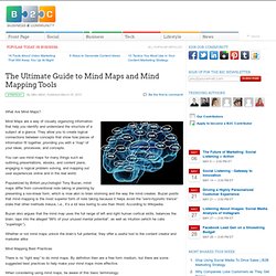 The Ultimate Guide to Mind Maps and Mind Mapping Tools