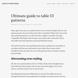 Ultimate guide to table UI patterns