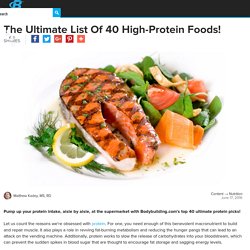 The Ultimate List Of 40 High-Protein Foods!