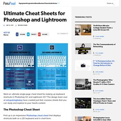 Ultimate Cheat Sheets for Photoshop and Lightroom