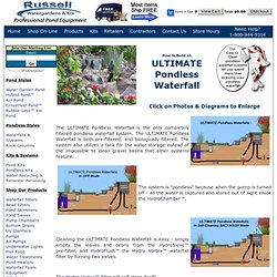 How to build an ULTIMATE Pondless Waterfall and Stream