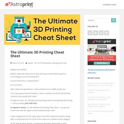 The Ultimate 3D Printing Cheat Sheet - AstroPrint