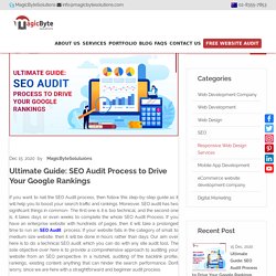 Ultimate Guide: SEO Audit Process to Drive Your Google Rankings