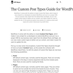 The Ultimate Guide to WordPress Custom Post Types