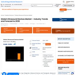 Ultrasound Devices Market – Global Industry Trends and Forecast to 2026