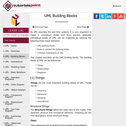 UML - Building Blocks