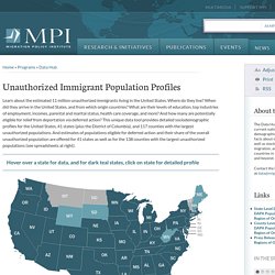 Unauthorized Immigrant Population Profiles