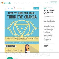 Ways to Unblock Your Third Eye Chakra - Hysses