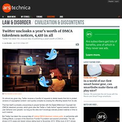 Twitter uncloaks a year’s worth of DMCA takedown notices, 4,410 in all