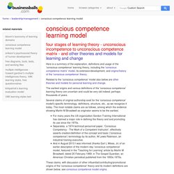 conscious competence learning model matrix- unconscious incompetence to unconscious competence