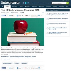 Top 10 Undergraduate Programs 2010
