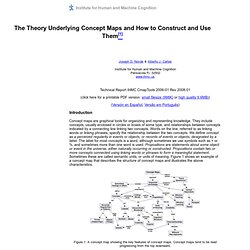 The Theory Underlying Concept Maps and How to Construct and Use