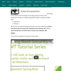 Understand Spring Security Architecture and implement Spring Boot Security