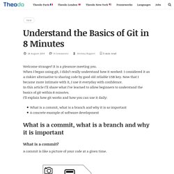 Understand the Basics of Git in 8 Minutes - Theodo