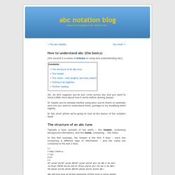 How to understand abc (the basics) « abc notation blog