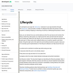 Understand the Activity Lifecycle  