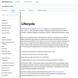Understand the Activity Lifecycle  