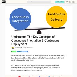 Understand The Key Concepts of Continuous Integration & Continuous Deployment