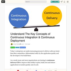 Understand The Key Concepts of Continuous Integration & Continuous Deployment