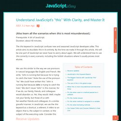 Understand JavaScript’s “this” With Clarity, and Master It