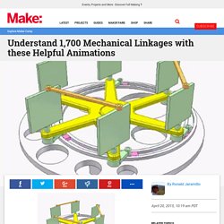 Understand 1,700 Mechanical Linkages with these Helpful Animations