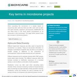Understand the key terms in microbiome projects