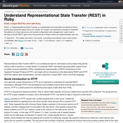 Understand Representational State Transfer (REST) in Ruby