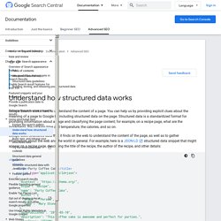 Promote Your Content with Structured Data Markup  