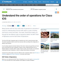 Understand the order of operations for Cisco IOS