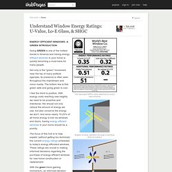 Understand Window Energy Ratings: U-Value, Lo-E Glass, & SHGC