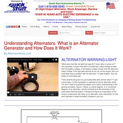 Understanding Alternators. What is an Alternator and How Does It Work