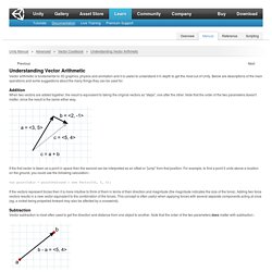 Unity - Understanding Vector Arithmetic