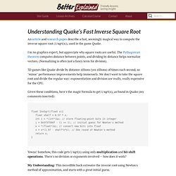 Understanding Quake’s Fast Inverse Square Root