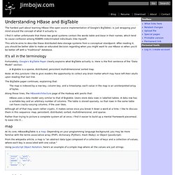 Understanding HBase and BigTable - Jimbojw.com