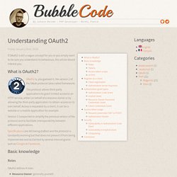 Understanding OAuth2 « BubbleCode by Johann Reinke