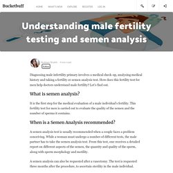 Understanding male fertility testing and semen analysis