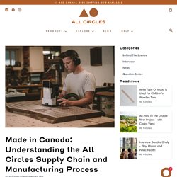 Made in Canada: Understanding the All Circles Supply Chain and Manufac