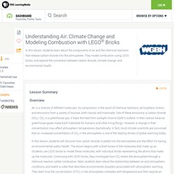 Understanding Air: Climate Change and Modeling Combustion with LEGO<sup>®</sup> Bricks