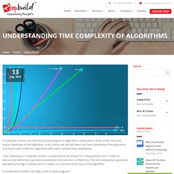 Understanding Time Complexity Of Algorithms
