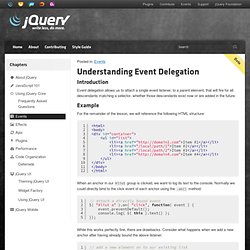 Understanding Event Delegation